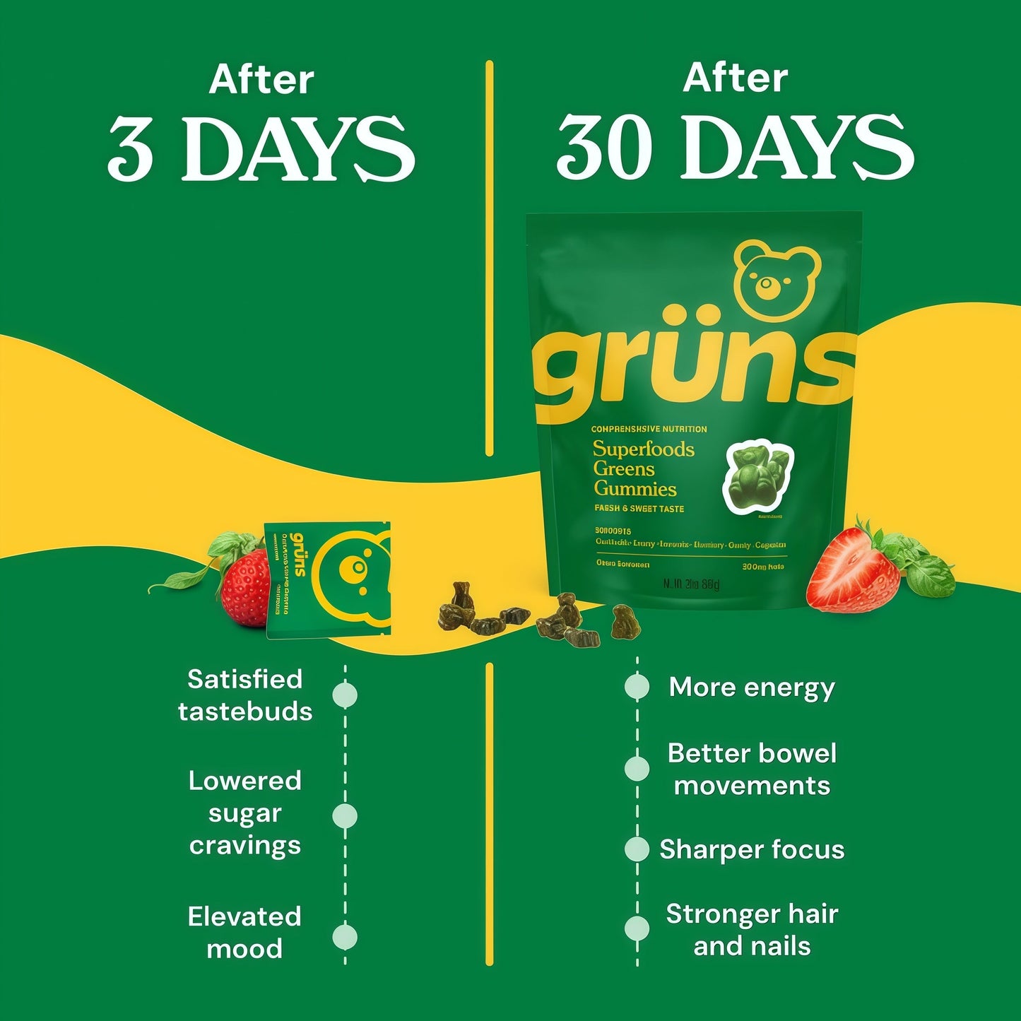 Gruns Adults Super Greens Gummies, Multivitamin Superfood Gummy Bears with Spirulina, Chlorella, Prebiotics & Fiber for Digestive Health, Adaptogens Supplement with 20 Vitamins & Minerals, 28 Count